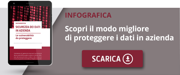 Infografica - Sicurezza dei dati in azienda la vulnerabilita da proteggere