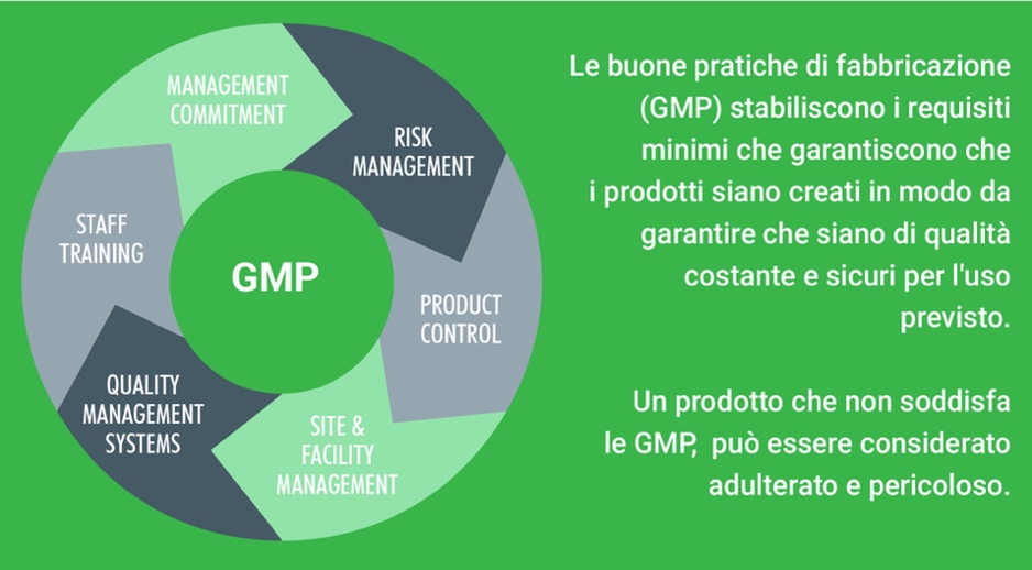 Linee-di produzione-agroalimentare