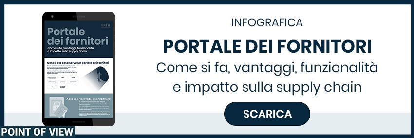 CATA - Infografica - Portale ei fornitori: Come si fa, vantaggi, funzionalità e impatto sulla supply chain